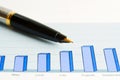 Fountain pen and business graphs. Royalty Free Stock Photo