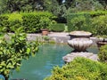 Fountain Pond, Villa d'Este, Tivoli, Italy