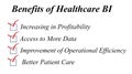 Benefits of Healthcare BI Royalty Free Stock Photo