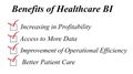 Benefits of Healthcare BI