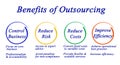 Four Benefits of Outsourcing