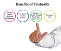 Benefits of Telehealth for Patients