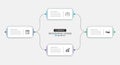 Four business concept horizontal connected stages timeline diagram with rounded rectangle boxes Royalty Free Stock Photo