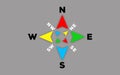 Four Cardinal Directions With Colorful Arrow and Orientation Cardinal Points Letters. Grey background