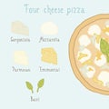 Four cheese pizza ingredients.