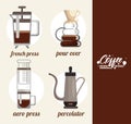 Four coffee brewing methods bundle set Royalty Free Stock Photo