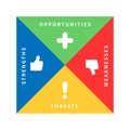 Four colorful elements Concept of SWOT-analysis template Royalty Free Stock Photo