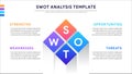 Four colorful elements with text inside placed around rectangle. Concept of SWOT-analysis template or strategic planning technique