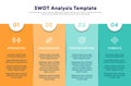 Four colorful elements with text placed inside table. Concept of SWOT-analysis template or strategic planning technique.