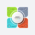 SWOT infographic design template