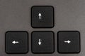 Four control keys on the keyboard Royalty Free Stock Photo