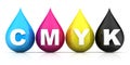 Four drop of Paint CMYK on white background