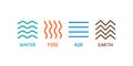 Four elements line icon. Water, fire, air and earth signs. Vector illustration design