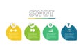 Four elements with text inside . Concept of SWOT analysis template or strategic planning technique. Infographic design
