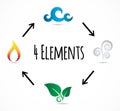 Four elements vector icon set.