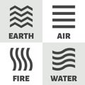 Four elements: water, fire, earth and air. Square icons. Vector symbols of alchemy and astrology with names. Linear pictograms.