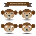 Four Emotion of monkey face