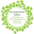 The 4 Environmental Ethics