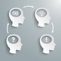 Four Heads Question Gears Bulb Solution PiAd Royalty Free Stock Photo