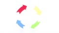 Four multi-colored arrows in a circle 3d