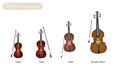 Four Musical Instrument Strings on White Backgroun