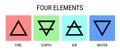 Four natural element symbols. Vector sign of air, fire, water and earth. Editable black outline