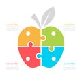 Four part diagram with apple Royalty Free Stock Photo