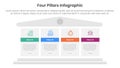 Four pillars framework with ancient classic construction infographic with 4 point stage template with big block pillars for slide Royalty Free Stock Photo