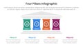 Four pillars framework with ancient classic construction infographic with 4 point stage template with strong pillar building on Royalty Free Stock Photo