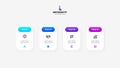 Four rounded banners in horizontal row for infographic and presentation. Concept of 4 steps of business development