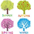 Four seasons