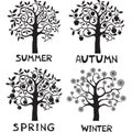 Four seasons