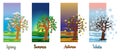 Four seasons banners, vector Royalty Free Stock Photo