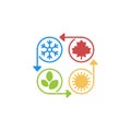 Four seasons change rotation. Vector logo icon template Royalty Free Stock Photo