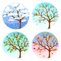 Four seasons. Illustration of tree and landscape in winter, spring, summer, autumn. Royalty Free Stock Photo