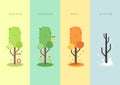 Four seasons pack flat design