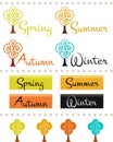 The Four Seasons. Spring, Summer, Autumn and Winter design with trees.