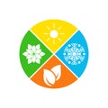 Four seasons symbols concept design isolated on white background Royalty Free Stock Photo