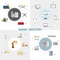 Four square smart industry