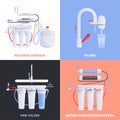 Water Filter Flat Icon Set