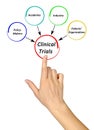Stakeholders in Clinical Trials Royalty Free Stock Photo