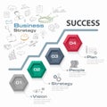 Four step business strategy for success, Vector graphic.