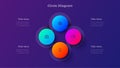 Four Step Circle Diagram. 4 Step Gradient Infographic Template for Presentation, Process Flow, Data Visualization and Business Royalty Free Stock Photo