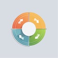 Four Step Circular Process Infographic Template Royalty Free Stock Photo