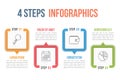 Four Steps Infographics