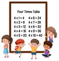 Four Times Table with many kids cartoon character