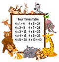 Four Times Table with wild animals