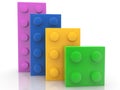 Four toy blocks of different sizes and colors in ascending order Royalty Free Stock Photo