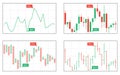 Four types of business charts