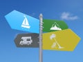 Summer destinations signpost